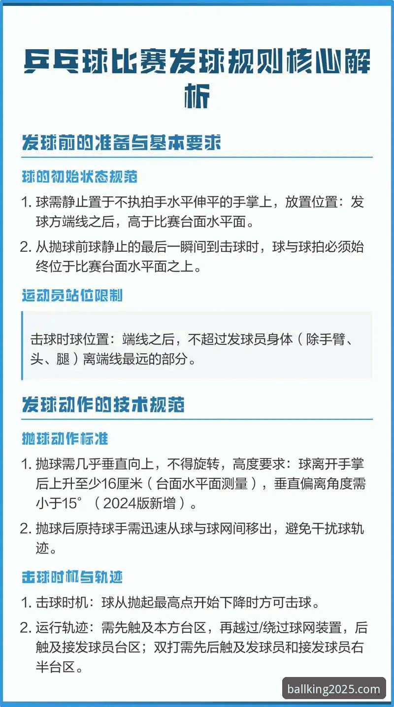 球王会体育更新手机版全面解析：从新手到高手的详细操作指南